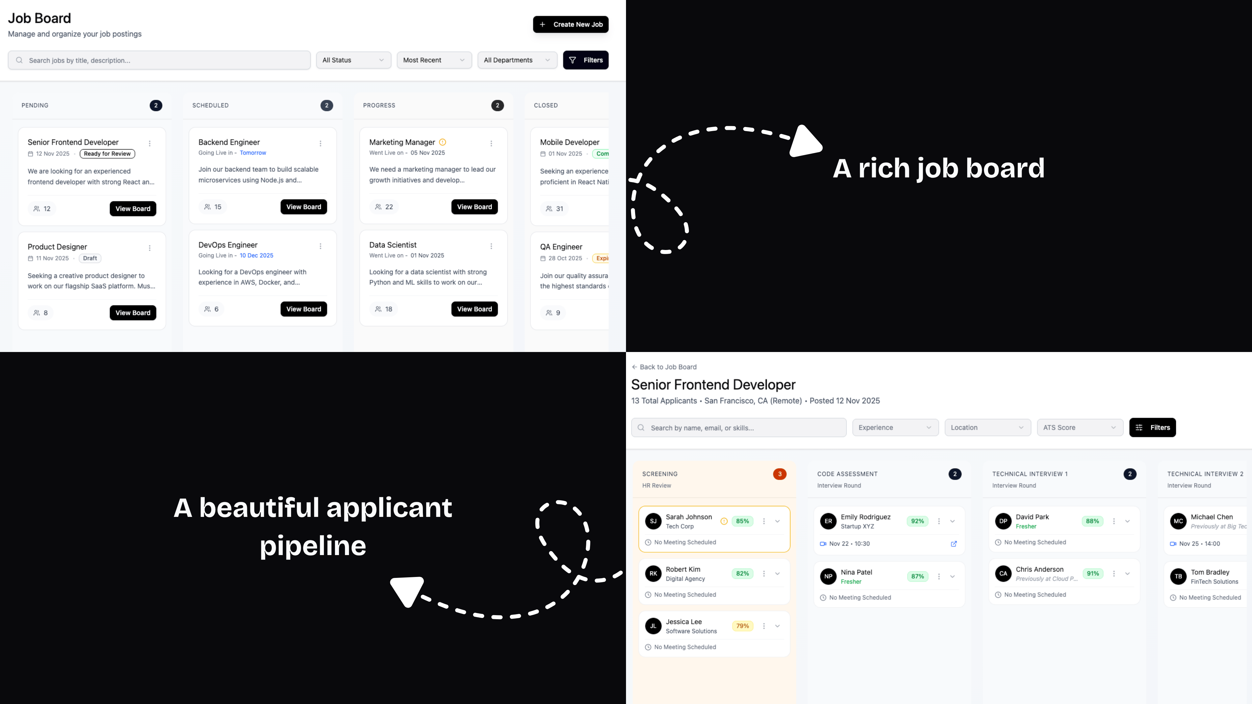 HubNugget Product Dashboard
